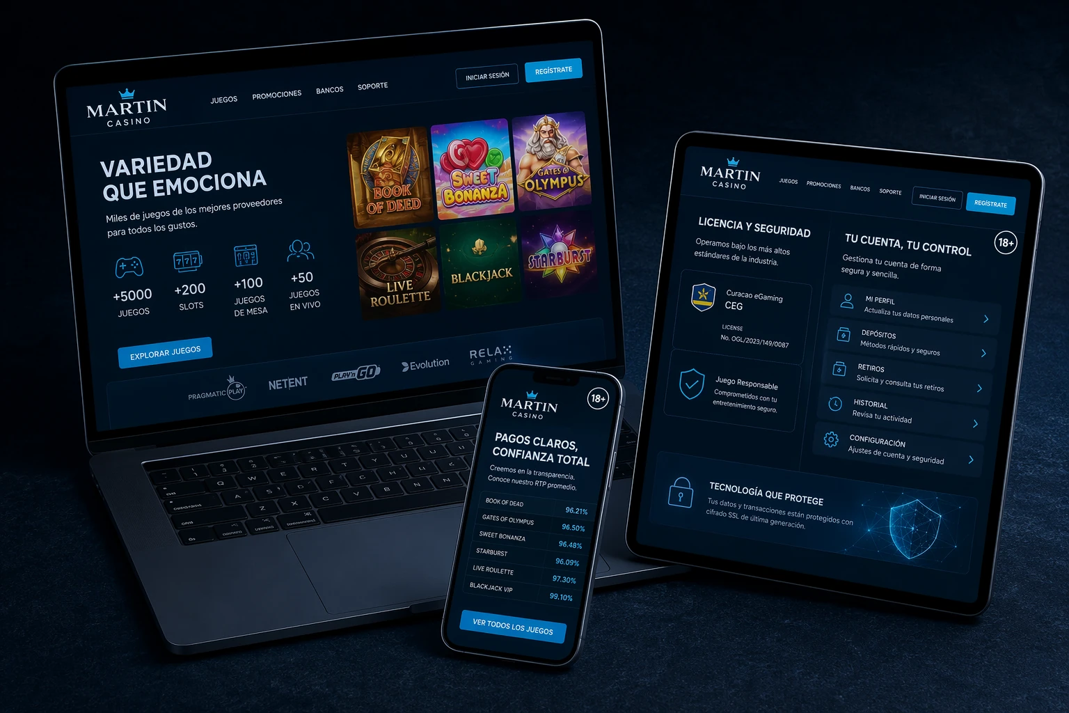 Fazit zum Martin Casino Review